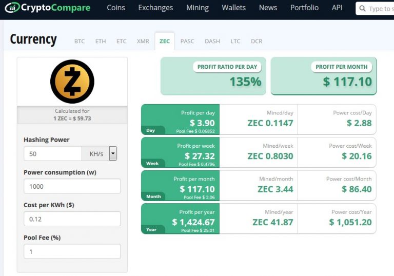 crypto calculator zcash